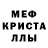 Метадон methadone Meoff Performance